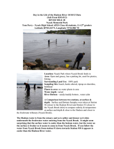 Day in the Life of the Hudson River 10/10/13 Data