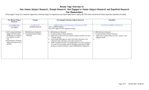 Summary Table of Review Types and Review Type Algorithm: Exempt, Expedited, Full Board