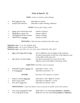 Flowchart for Identifying Parts of Speech