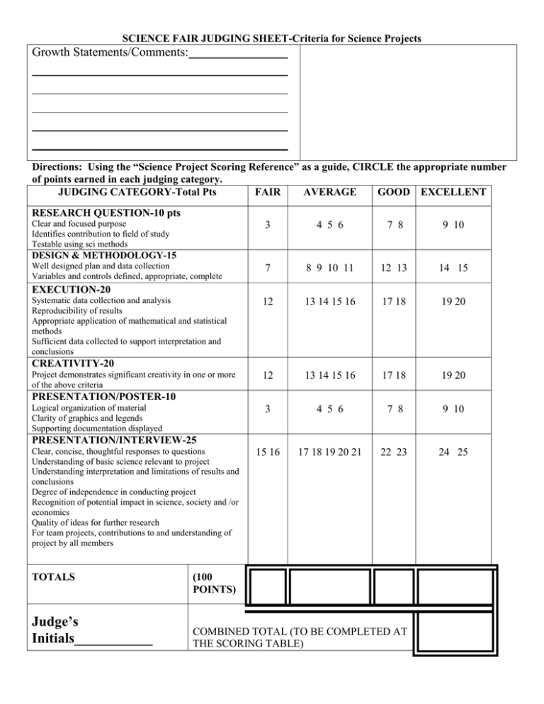 Judges Scoring Sheet