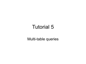 Tutorial 5 Multi-table queries