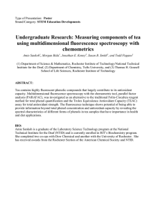 Undergraduate Research: Measuring components of tea using multidimensional fluorescence spectroscopy with
