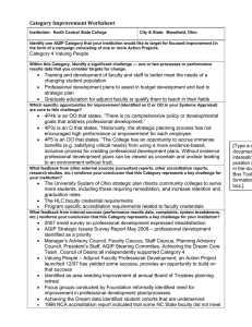 Category Improvement Worksheet for Category 4 Valuing People