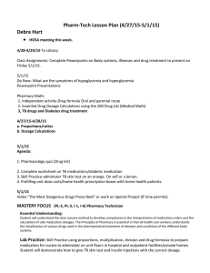 Pharm Tech Lesson plan 4-29-4-30-15