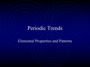 Unit 5: Periodic Trends- Divisions of the Periodic Table, Atomic Radii, Ionization Energy, Electronegativity