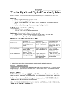 Westside High School Physical Education Syllabus Teacher: _________________