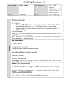 Westside High School Lesson Plan