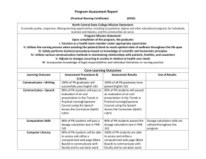 Program Assessment Report  (Practical Nursing Certificate) (2010)