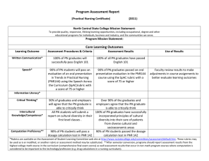 Program Assessment Report  (Practical Nursing Certificate) (2011)