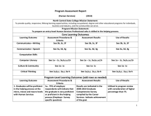 Program Assessment Report  (Human Services) (2010)