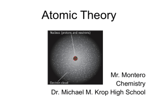 Atomic theory presentation
