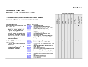 Program Competencies (2006 report)