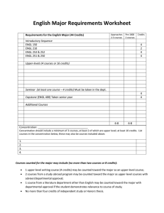 English Major Requirements Worksheet