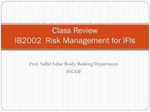 Pre-Examination Session Class Review IB2002  Risk Management for IFIs
