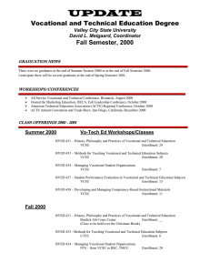 Update- Vo-Tech Ed Degree Fall 2000.doc