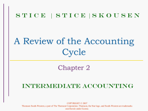 A Review of the Accounting Cycle Chapter 2