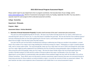 PHILOSOPHY-2013 2014 assessment report