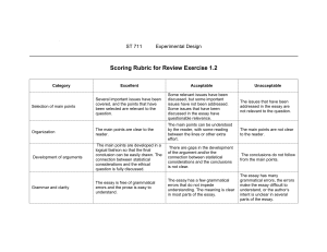Scoring Rubric for Review Exercise 1.2