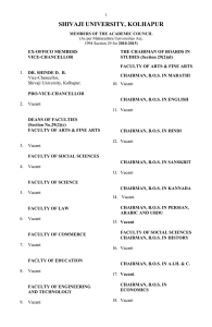 Shivaji University's Academic Council Members List