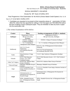 Final Examination Programme held in Oct/Nov-2015. - M.B.A(Choice Based Credit System) Part I II