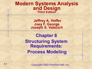 Modern Systems Analysis and Design Chapter 8 Structuring System