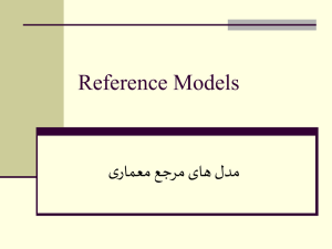 Reference Models.ppt
