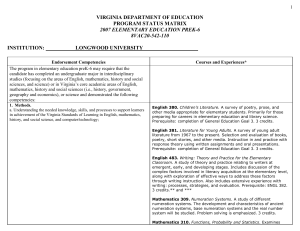 VIRGINIA DEPARTMENT OF EDUCATION PROGRAM STATUS MATRIX  INSTITUTION: