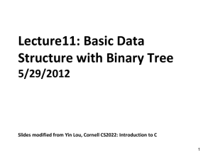 Lecture11: Basic Data Structure with Binary Tree 5/29/2012