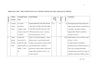 1  Supplementary Table 1.  Papers included in meta-review of dementia...