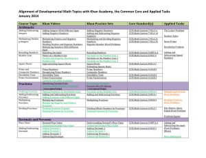 Revised Topics and Resources Chart January2014