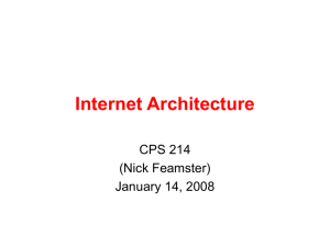 Internet Architecture CPS 214 (Nick Feamster) January 14, 2008