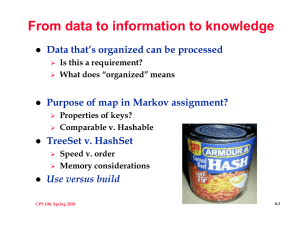From data to information to knowledge TreeSet v. HashSet