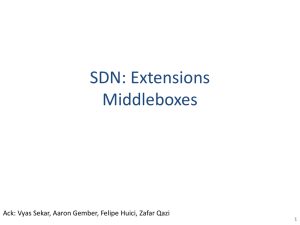 SDN: Extensions Middleboxes Ack: Vyas Sekar, Aaron Gember, Felipe Huici, Zafar Qazi 1