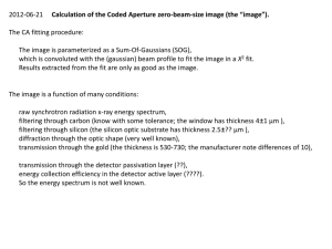 Calculation of the Coded Aperture zero-beam-size image (the “image”).