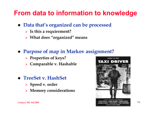 From data to information to knowledge TreeSet v. HashSet