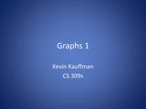 Graphs 1 Kevin Kauffman CS 309s