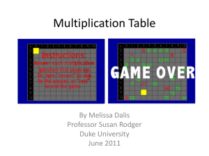 Multiplication Table By Melissa Dalis Professor Susan Rodger Duke University