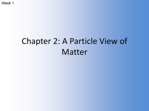A Particle View of Matter Powerpoint