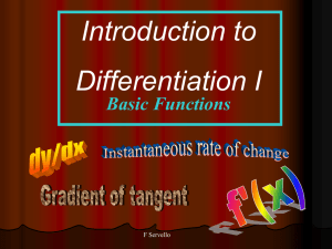 Introduction to Differentiation Powerpoint
