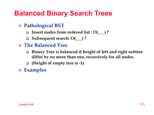 Balanced Binary Search Trees Pathological BST The Balanced Tree