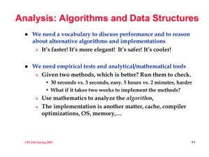 Analysis: Algorithms and Data Structures