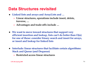 Data Structures revisited