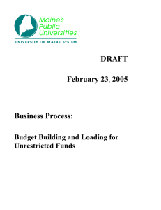 Budget Building and Loading for Unrestricted Funds