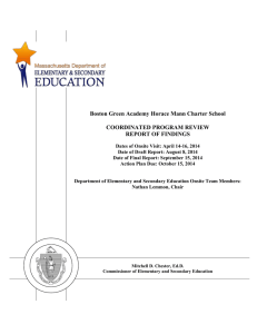 Boston Green Academy Horace Mann Charter School  COORDINATED PROGRAM REVIEW