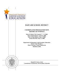 HARVARD SCHOOL DISTRICT  COORDINATED PROGRAM REVIEW REPORT OF FINDINGS