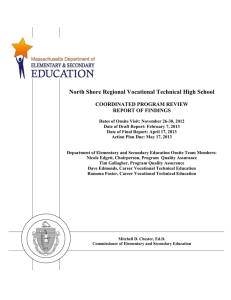 North Shore Regional Vocational Technical High School  COORDINATED PROGRAM REVIEW