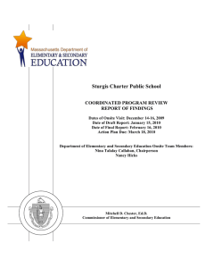 Sturgis Charter Public School  COORDINATED PROGRAM REVIEW REPORT OF FINDINGS