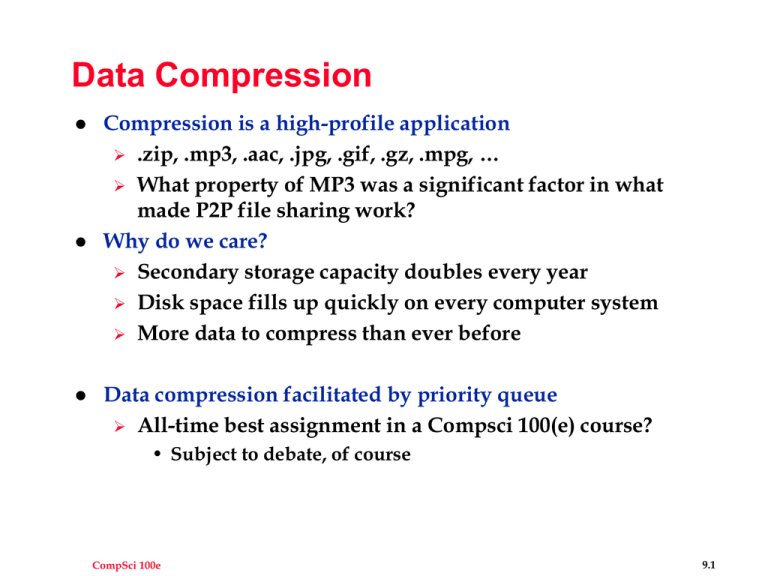 Compress data. Data Compression. Introduction to data Compression. Data Compression gif. Data Compression not exist.