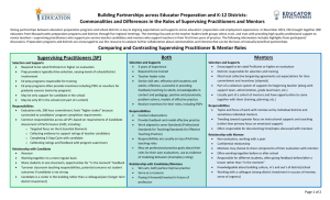 Building Partnerships across Educator Preparation and K-12 Districts: