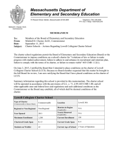 LowellCollegiate conditions